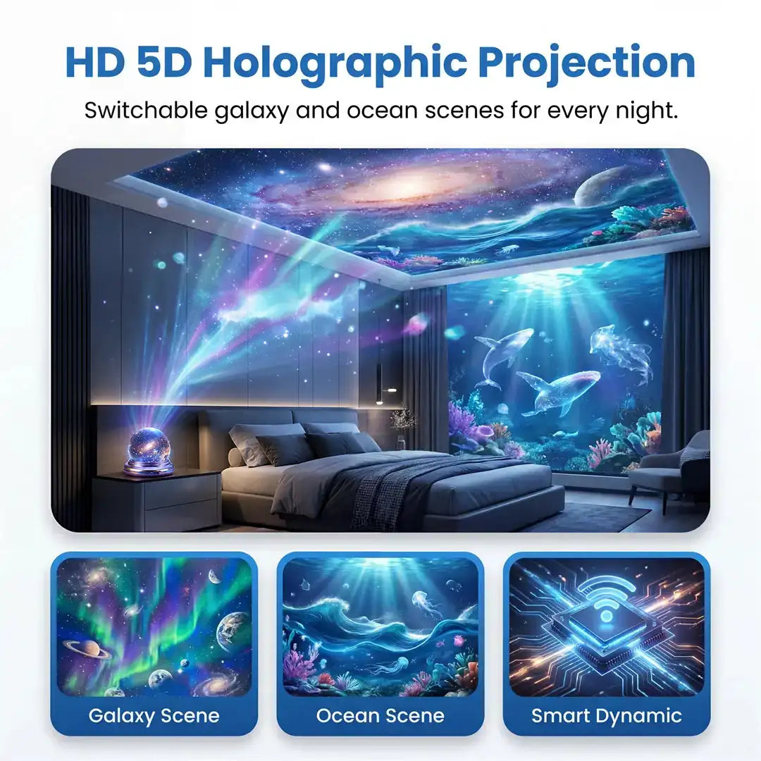 🔮𝐁i𝐥𝐥𝐡𝐨𝐥® 𝐍𝐄𝐗𝐓-𝐆𝐄𝐍 𝐒𝐌𝐀𝐑𝐓 𝐏𝐑𝐎𝐉𝐄𝐂𝐓𝐈𝐎𝐍 𝐇𝐃 𝐒𝐦𝐚𝐫𝐭 𝐃𝐲𝐧𝐚𝐦𝐢𝐜 𝟓𝐃 𝐇𝐨𝐥𝐨𝐠𝐫𝐚𝐩𝐡𝐢𝐜 𝐍𝐢𝐠𝐡𝐭 𝐋𝐢𝐠𝐡𝐭 𝐏𝐫𝐨𝐣𝐞𝐜𝐭𝐨𝐫